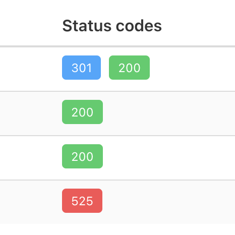 Volodymyr NextLongNameForTestViewOnUIAndAdditionalWordsDrDrDrDrDrDrDrDrDrDrDrDrDrDrDrDrDr
